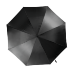Parapluie ouverture automatique